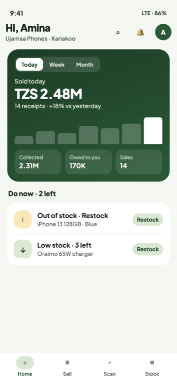 Dukani Pro Home — today’s sales, stock alerts, and quick actions